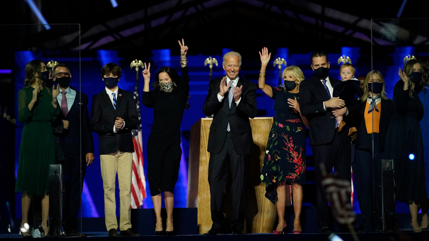 Biden: What’s next for America?